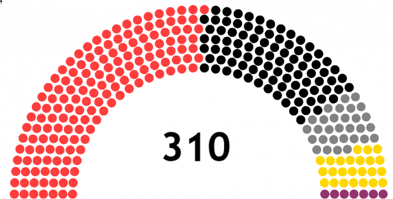 File:141st Techanerean Stateshall.png
