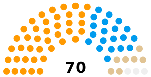 AssemblyDiagram.svg