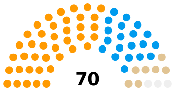 File:AssemblyDiagram.svg