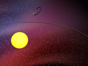 Bank's Orbital Diagram.png