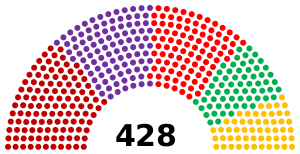 Eflad Sænat.svg