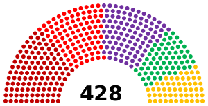 Eflad Sænat 2022.svg