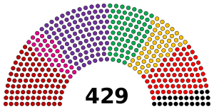 Eflad Senate 2022.svg