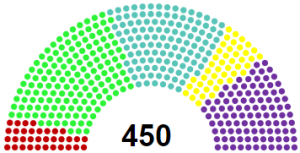 Königspalast Sitzplan 2021.png