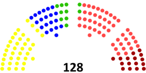 Livana College of Representatives.png