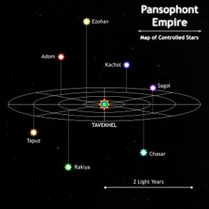 Pansophia Star Map.jpg