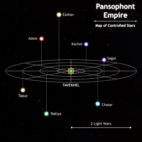 File:Pansophia Star Map.jpg