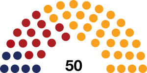 Seating Congress of the Republic (2020).svg