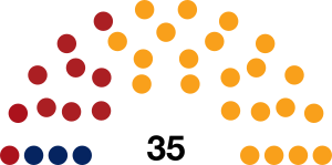 Seating National Convention (2020).svg